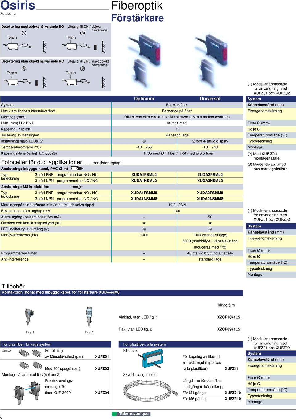 Kapslingsklass (enligt IEC 60529) Fotoce