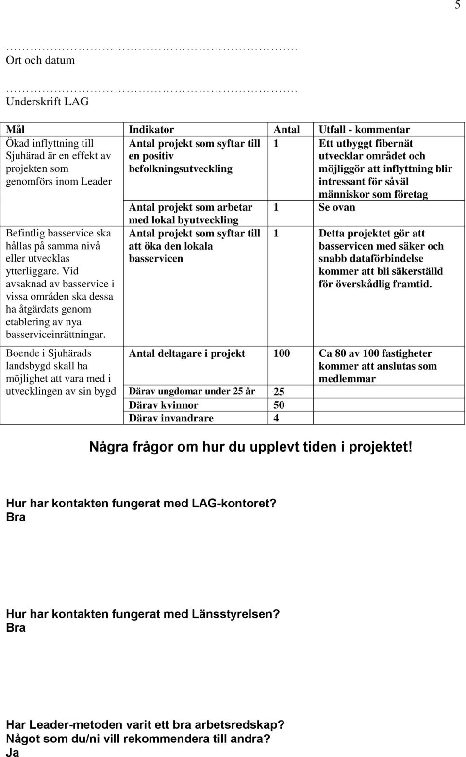 befolkningsutveckling 1 Ett utbyggt fibernät utvecklar området och möjliggör att inflyttning blir intressant för såväl människor som företag Antal projekt som arbetar 1 Se ovan Befintlig basservice