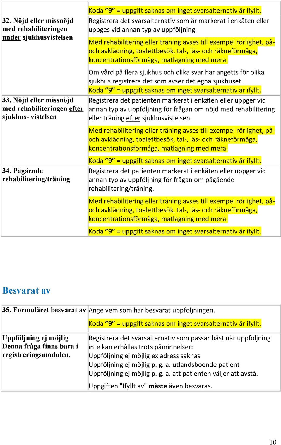 påoch avklädning, toalettbesök, tal-, läs- och räkneförmåga, koncentrationsförmåga, matlagning med mera.