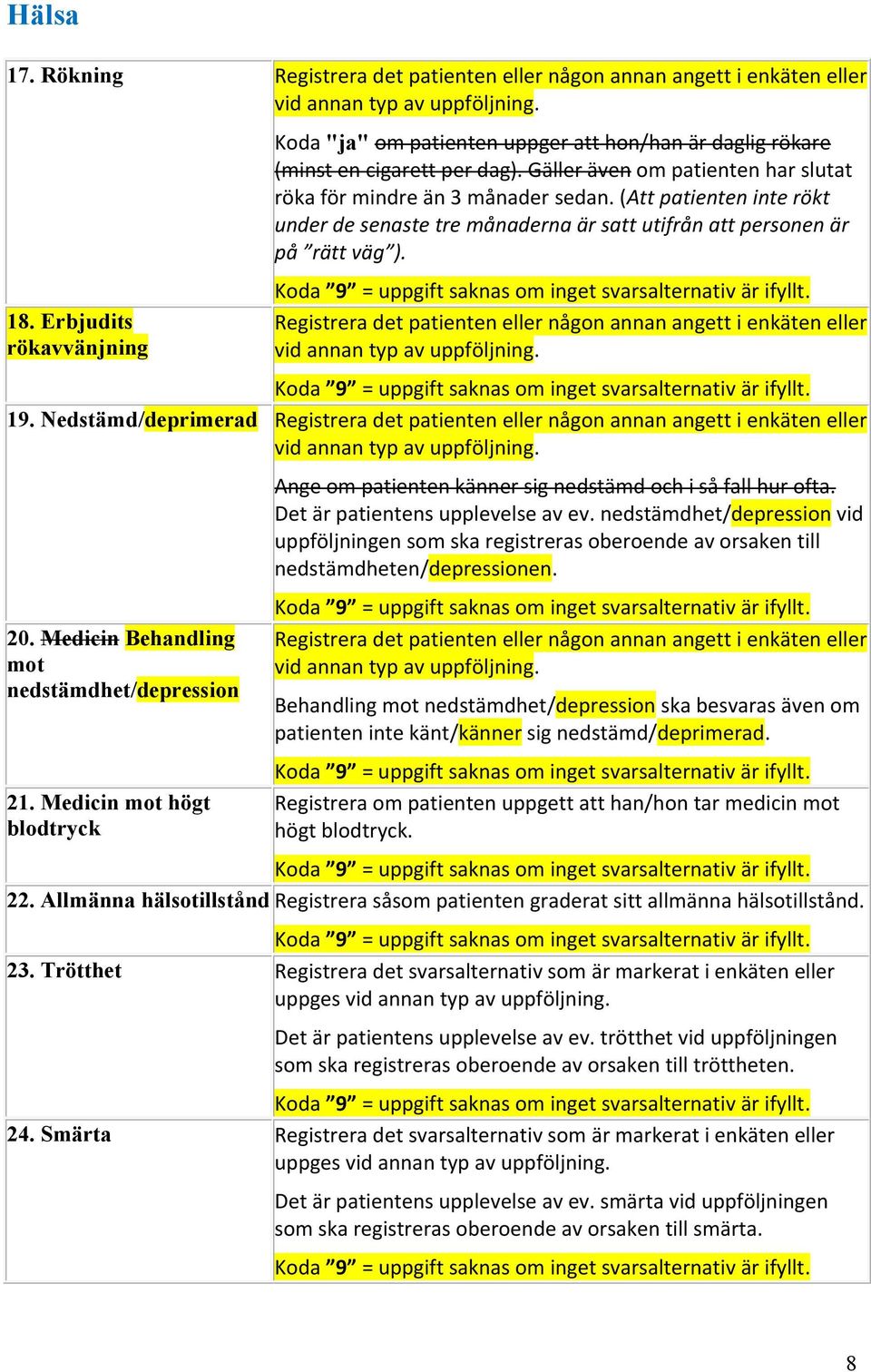 Nedstämd/deprimerad 20. Medicin Behandling mot nedstämdhet/depression 21. Medicin mot högt blodtryck Ange om patienten känner sig nedstämd och i så fall hur ofta. Det är patientens upplevelse av ev.