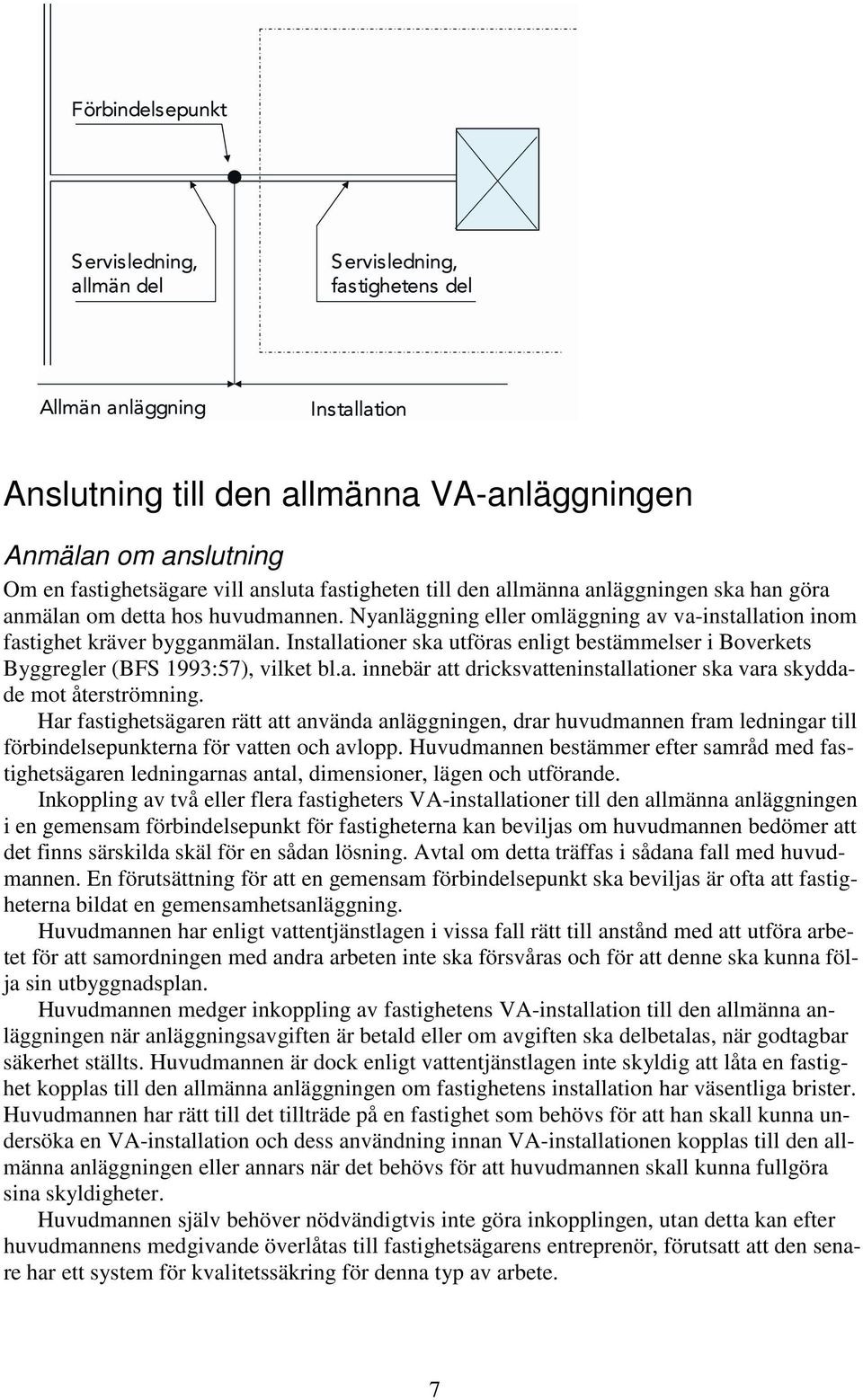 Har fastighetsägaren rätt att använda anläggningen, drar huvudmannen fram ledningar till förbindelsepunkterna för vatten och avlopp.