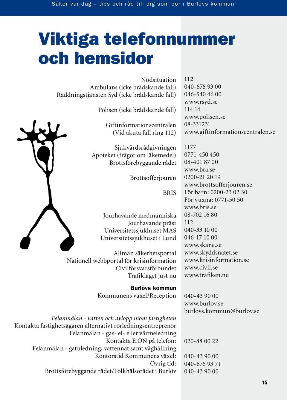 Universitetssjukhuset i Lund Allmän säkerhetsportal Nationell webbportal för krisinformation Civilförsvarsförbundet Trafikläget just nu Burlövs kommun Kommunens växel/reception Felanmälan - vatten
