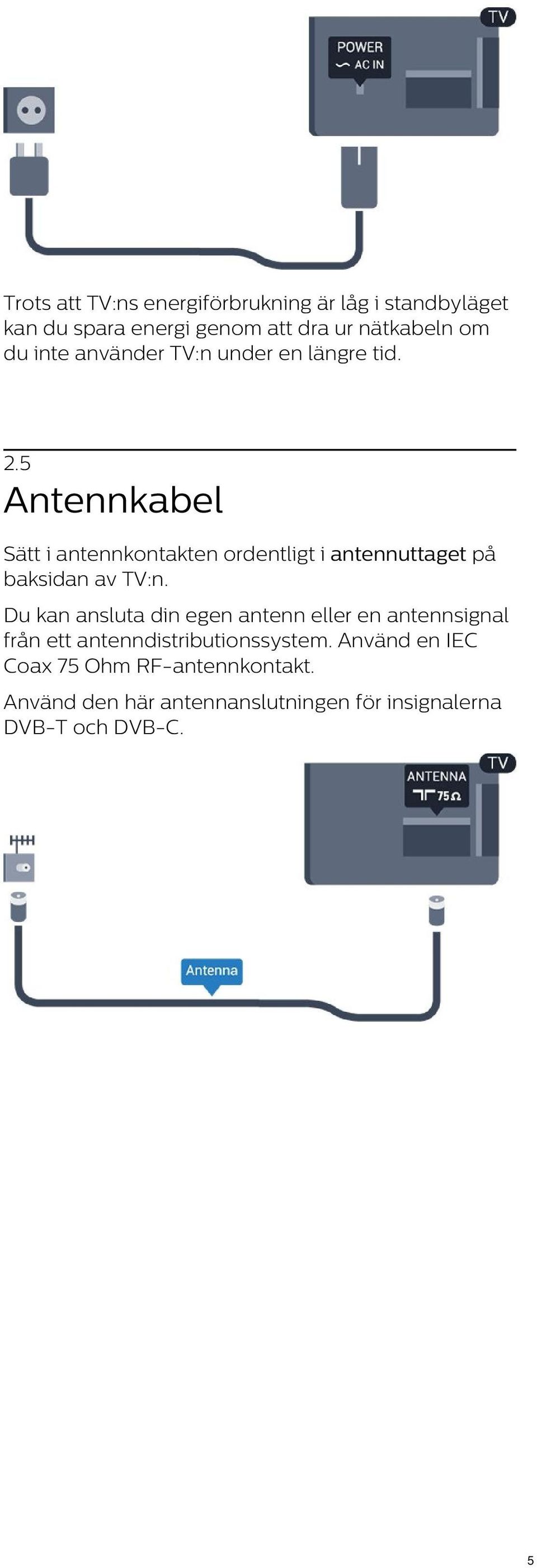 5 Antennkabel Sätt i antennkontakten ordentligt i antennuttaget på baksidan av TV:n.