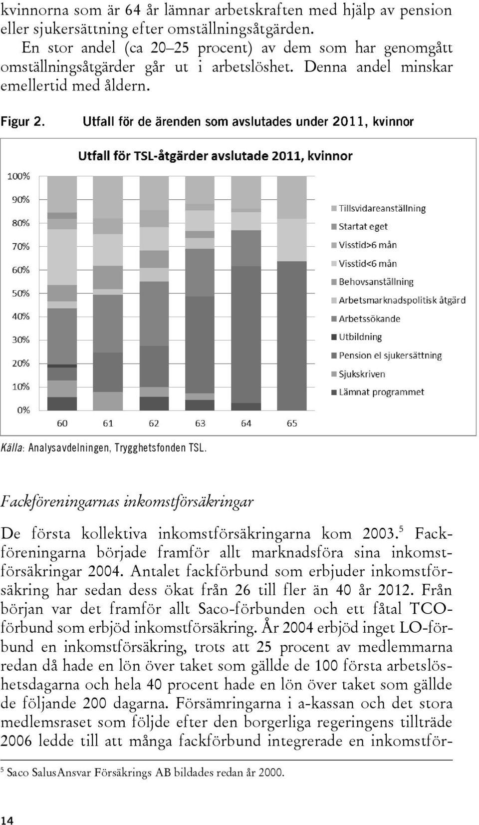 Fackföreningarnas inkomstförsäkringar De första kollektiva inkomstförsäkringarna kom 2003. 5 Fackföreningarna började framför allt marknadsföra sina inkomstförsäkringar 2004.