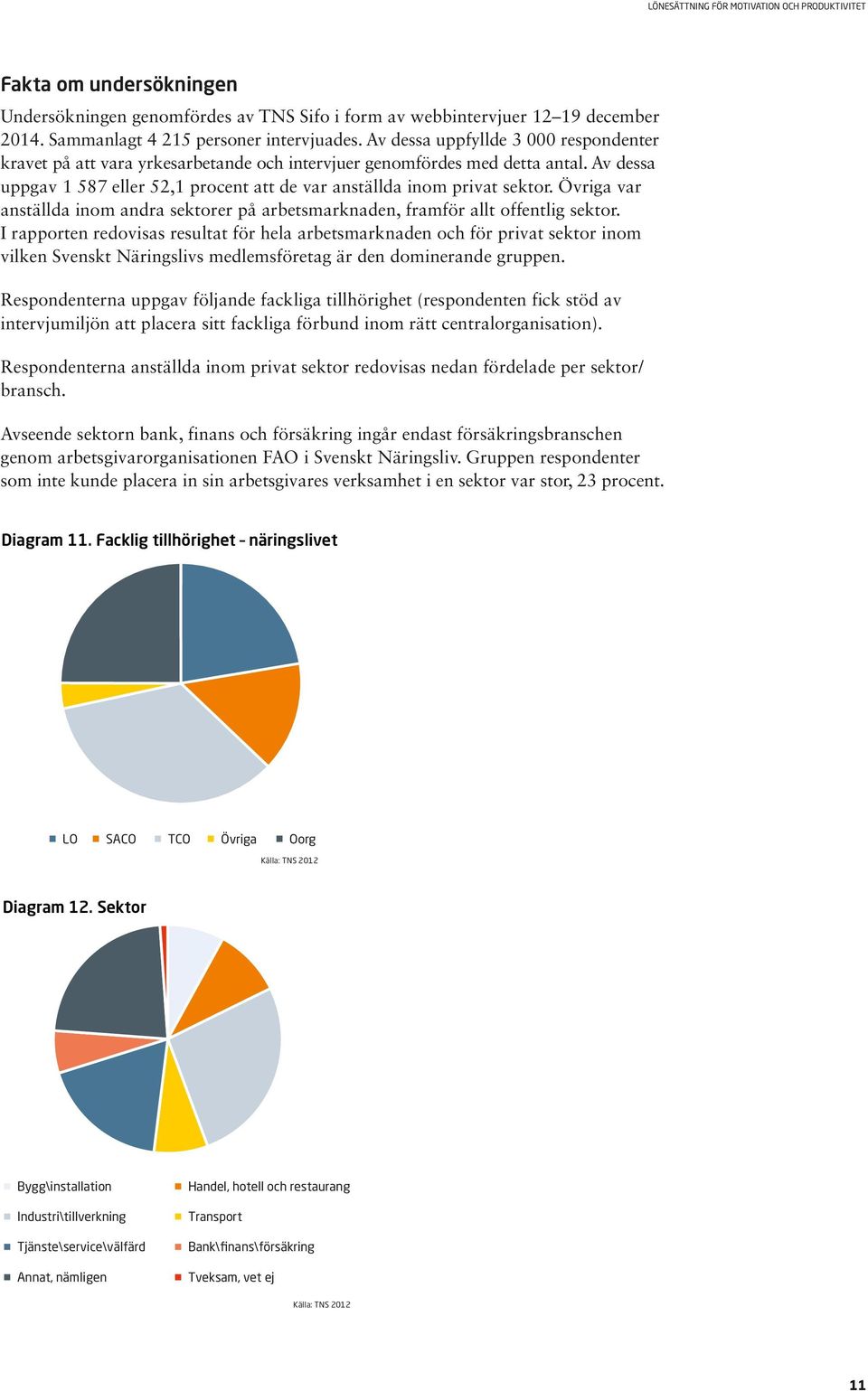 Övriga var anställda inom andra sektorer på arbetsmarknaden, framför allt offentlig sektor.