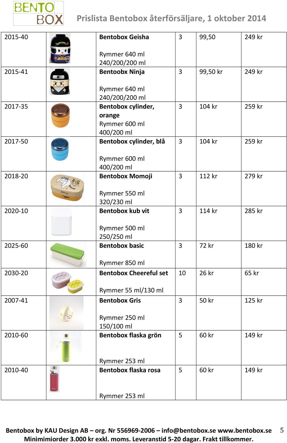 250/250 ml Bentobox basic Rymmer 850 ml Bentobox Cheereful set Rymmer 55 ml/130 ml Bentobox Gris Rymmer 250 ml 150/100 ml Bentobox flaska grön Rymmer 253 ml Bentobox flaska rosa Rymmer 253 ml 3 99,50