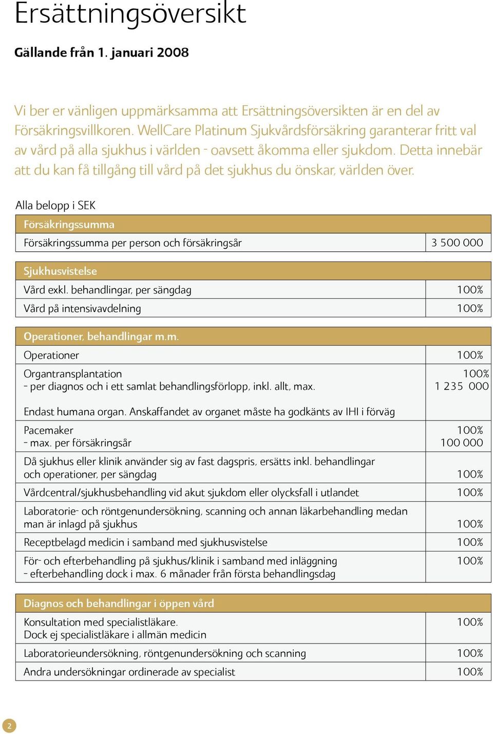 Detta innebär att du kan få tillgång till vård på det sjukhus du önskar, världen över.