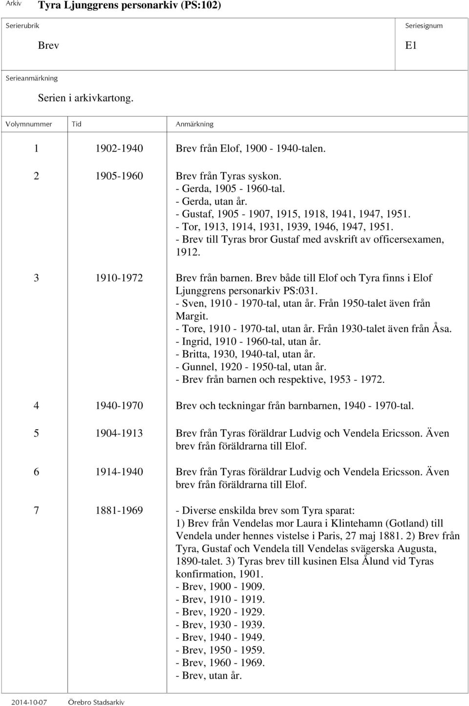 Brev både till Elof och Tyra finns i Elof Ljunggrens personarkiv PS:031. - Sven, 1910-1970-tal, utan år. Från 1950-talet även från Margit. - Tore, 1910-1970-tal, utan år.