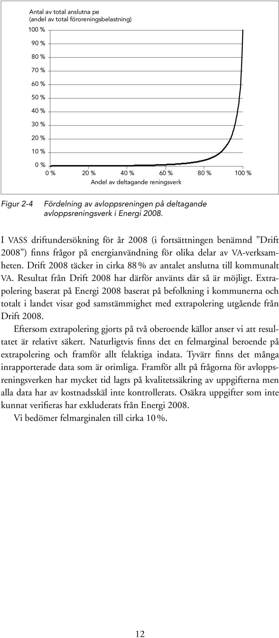 I VASS driftundersökning för år 2008 (i fortsättningen benämnd Drift 2008 ) finns frågor på energianvändning för olika delar av VA-verksamheten.