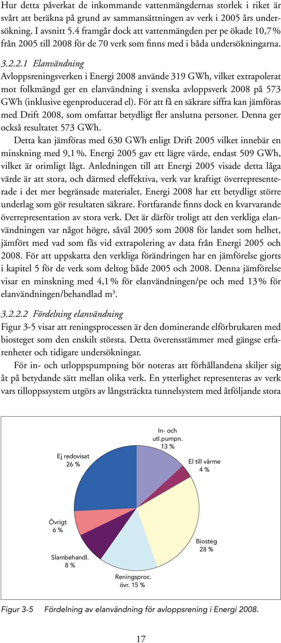 05 till 2008 för de 70 verk som finns med i båda undersökningarna. 3.2.2.1 Elanvändning Avloppsreningsverken i Energi 2008 använde 319 GWh, vilket extrapolerat mot folkmängd ger en elanvändning i svenska avloppsverk 2008 på 573 GWh (inklusive egenproducerad el).