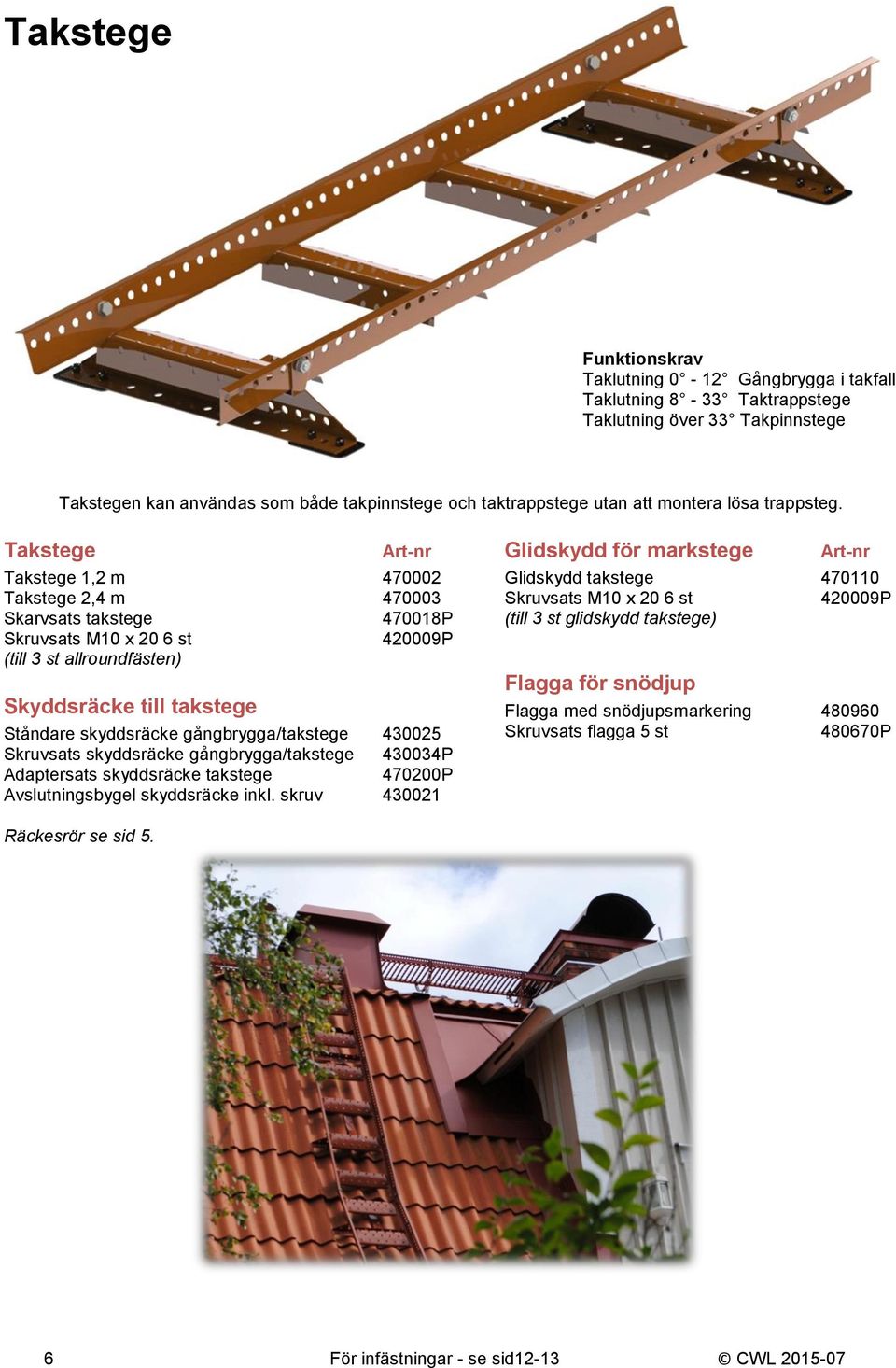 Takstege Takstege 1,2 m 470002 Takstege 2,4 m 470003 Skarvsats takstege 470018P Skruvsats M10 x 20 6 st 420009P (till 3 st allroundfästen) Skyddsräcke till takstege Ståndare skyddsräcke