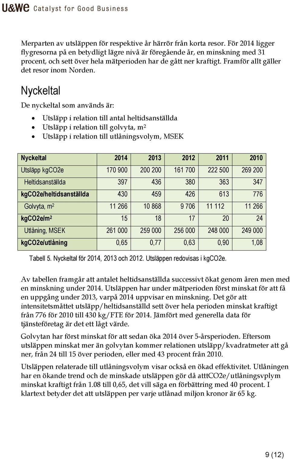 Framför allt gäller det resor inom Norden.