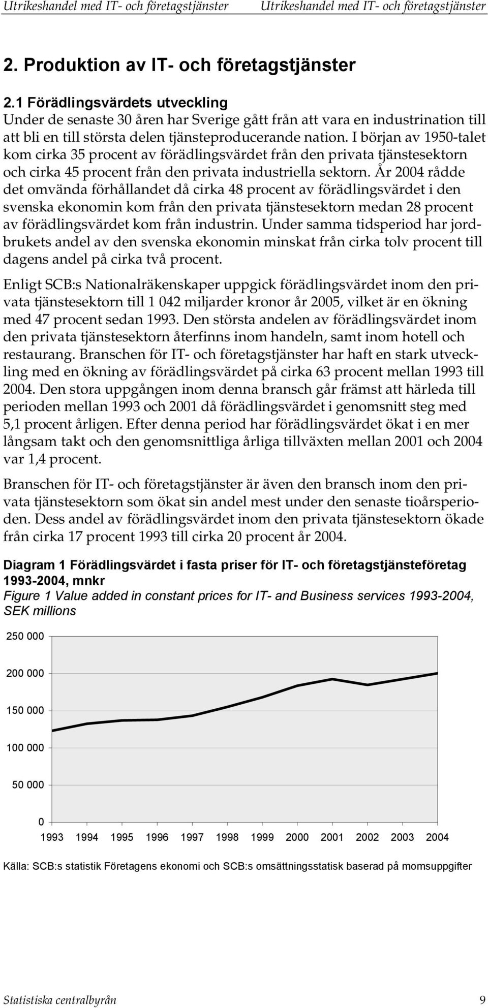 I början av 1950-talet kom cirka 35 procent av förädlingsvärdet från den privata tjänstesektorn och cirka 45 procent från den privata industriella sektorn.