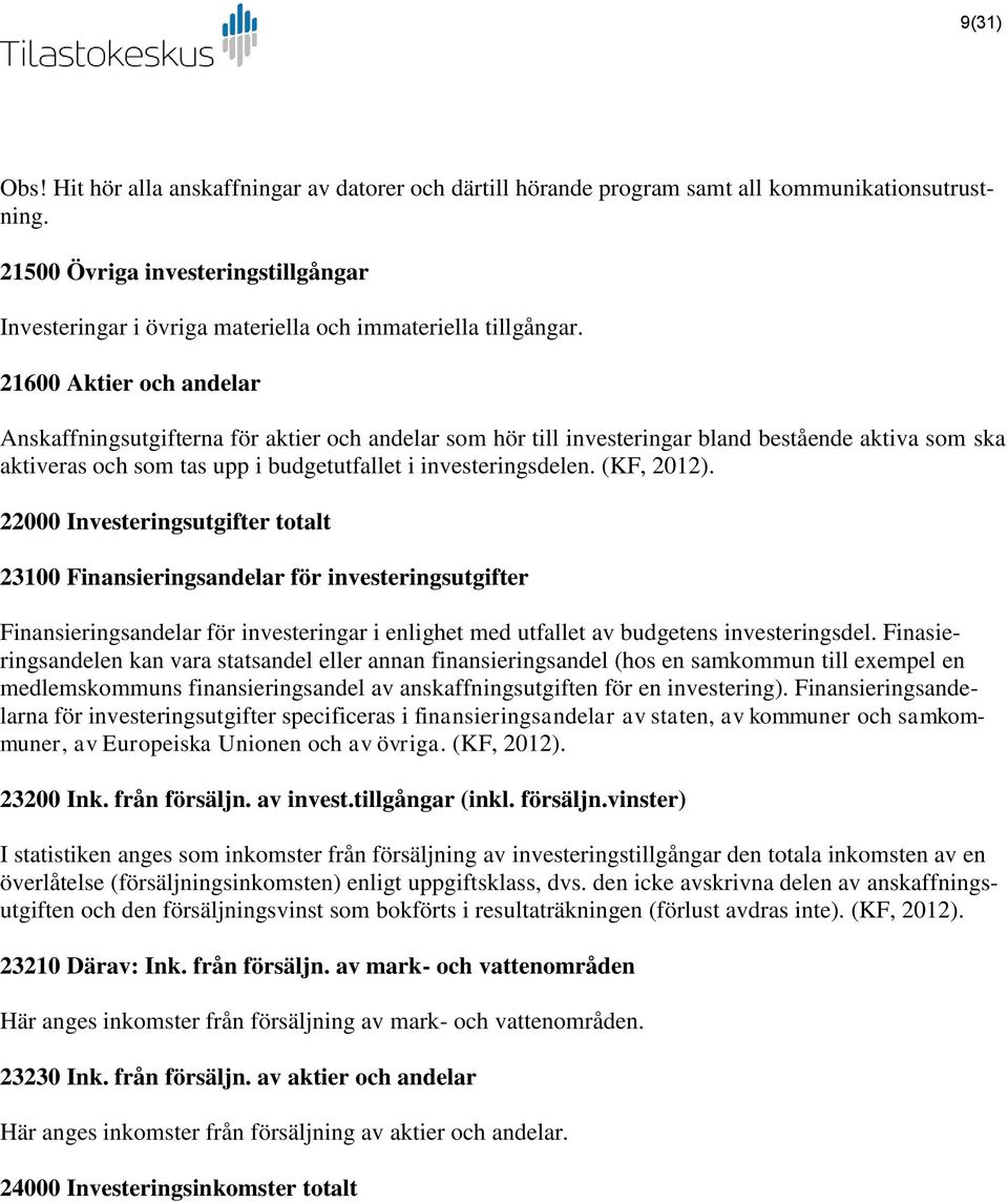 21600 Aktier och andelar Anskaffningsutgifterna för aktier och andelar som hör till investeringar bland bestående aktiva som ska aktiveras och som tas upp i budgetutfallet i investeringsdelen.