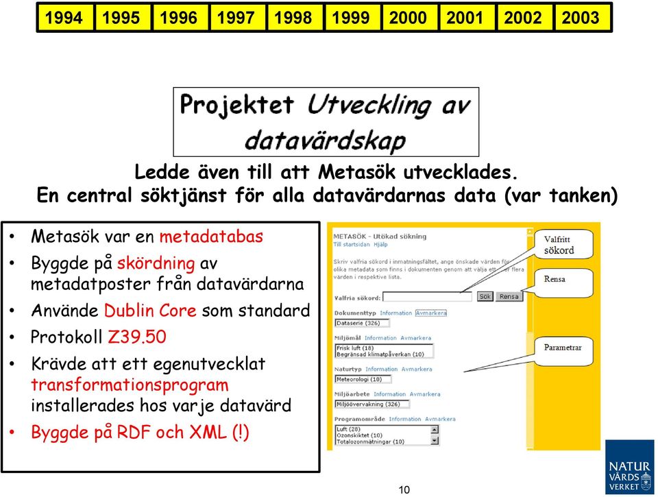 skördning av metadatposter från datavärdarna Använde Dublin Core som standard Protokoll Z39.