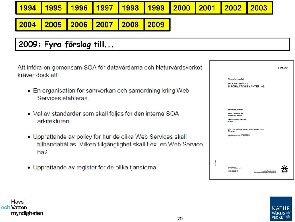 2009: Fyra