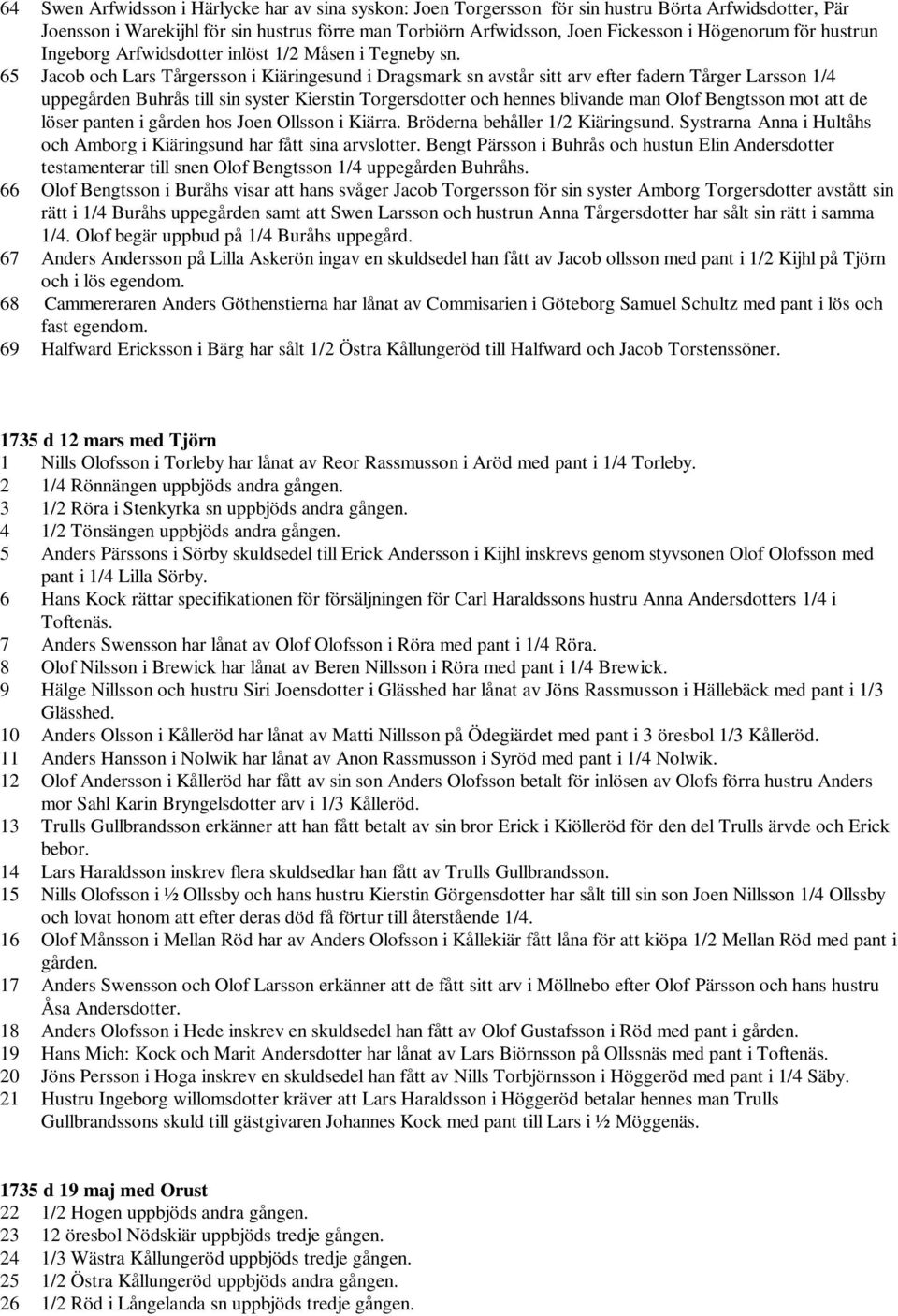 65 Jacob och Lars Tårgersson i Kiäringesund i Dragsmark sn avstår sitt arv efter fadern Tårger Larsson 1/4 uppegården Buhrås till sin syster Kierstin Torgersdotter och hennes blivande man Olof