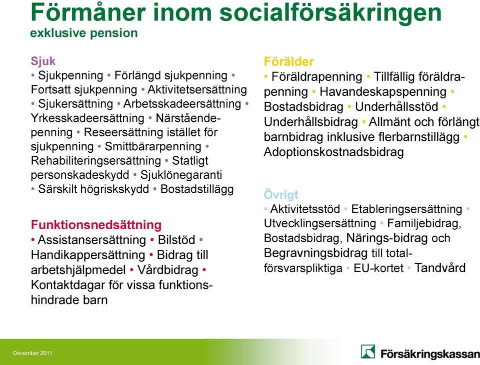 Funktionsnedsättning Assistansersättning Bilstöd Handikappersättning Bidrag till arbetshjälpmedel Vårdbidrag Kontaktdagar för vissa funktionshindrade barn Förälder Föräldrapenning Tillfällig