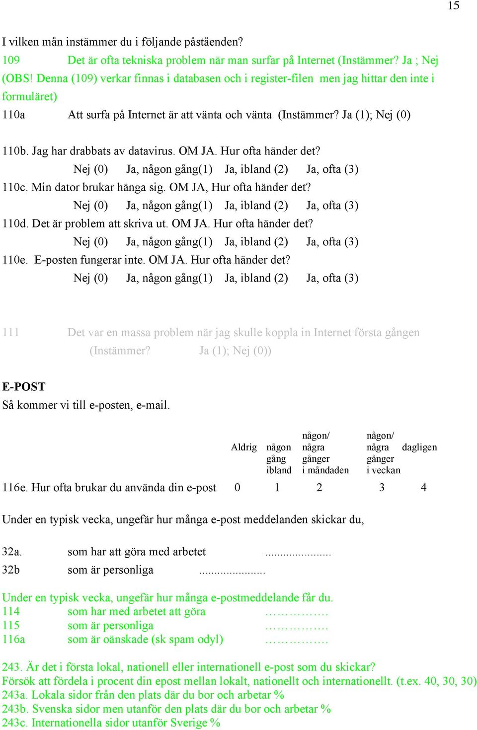 Jag har drabbats av datavirus. OM JA. Hur ofta händer det? Nej (0) Ja, någon gång(1) Ja, ibland (2) Ja, ofta (3) 110c. Min dator brukar hänga sig. OM JA, Hur ofta händer det?