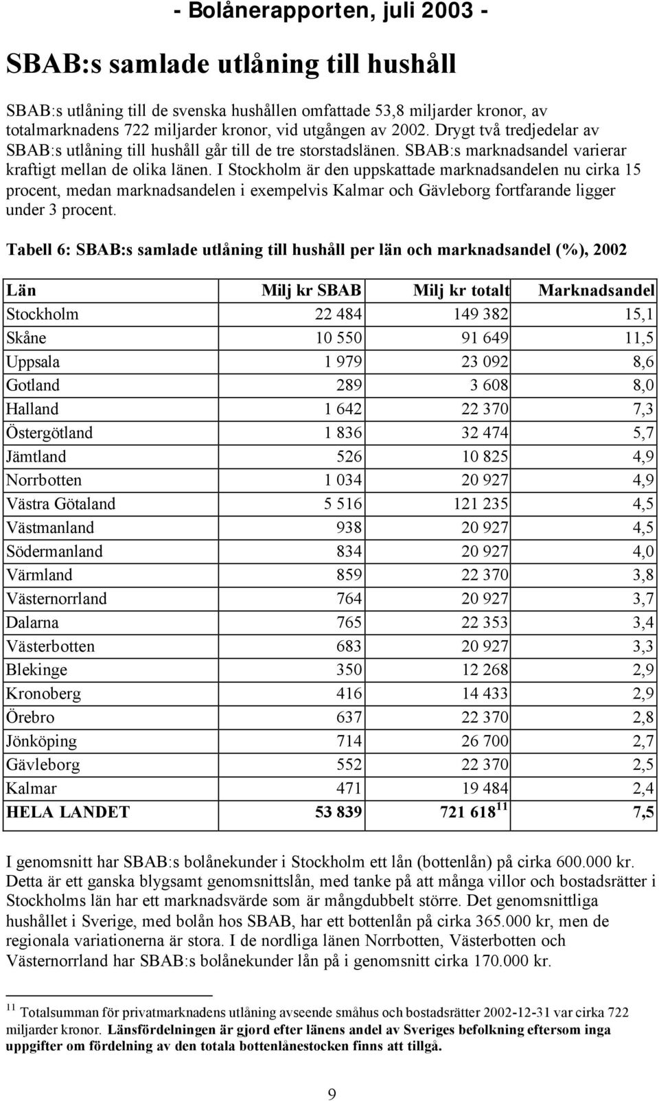 I Stockholm är den uppskattade marknadsandelen nu cirka 15 procent, medan marknadsandelen i exempelvis Kalmar och Gävleborg fortfarande ligger under 3 procent.