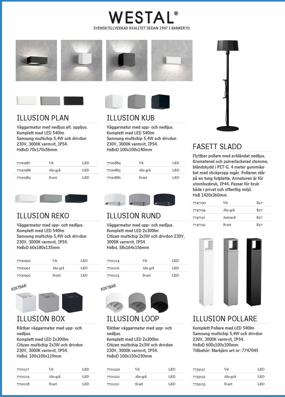 Komplett med LED 540lm Samsung multichip 5,4W och drivdon 230V, 3000K varmvit, IP54. HxBxD 60x180x135mm ILLUSION KUB Väggarmatur med upp- och nedljus.