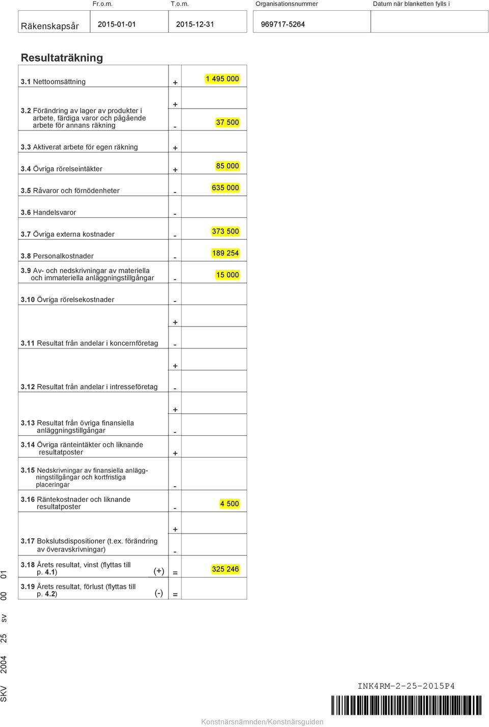 5 Råvaror och förnödenheter 85 000 635 000 3.6 Handelsvaror 3.7 Övriga externa kostnader 3.8 Personalkostnader 3.