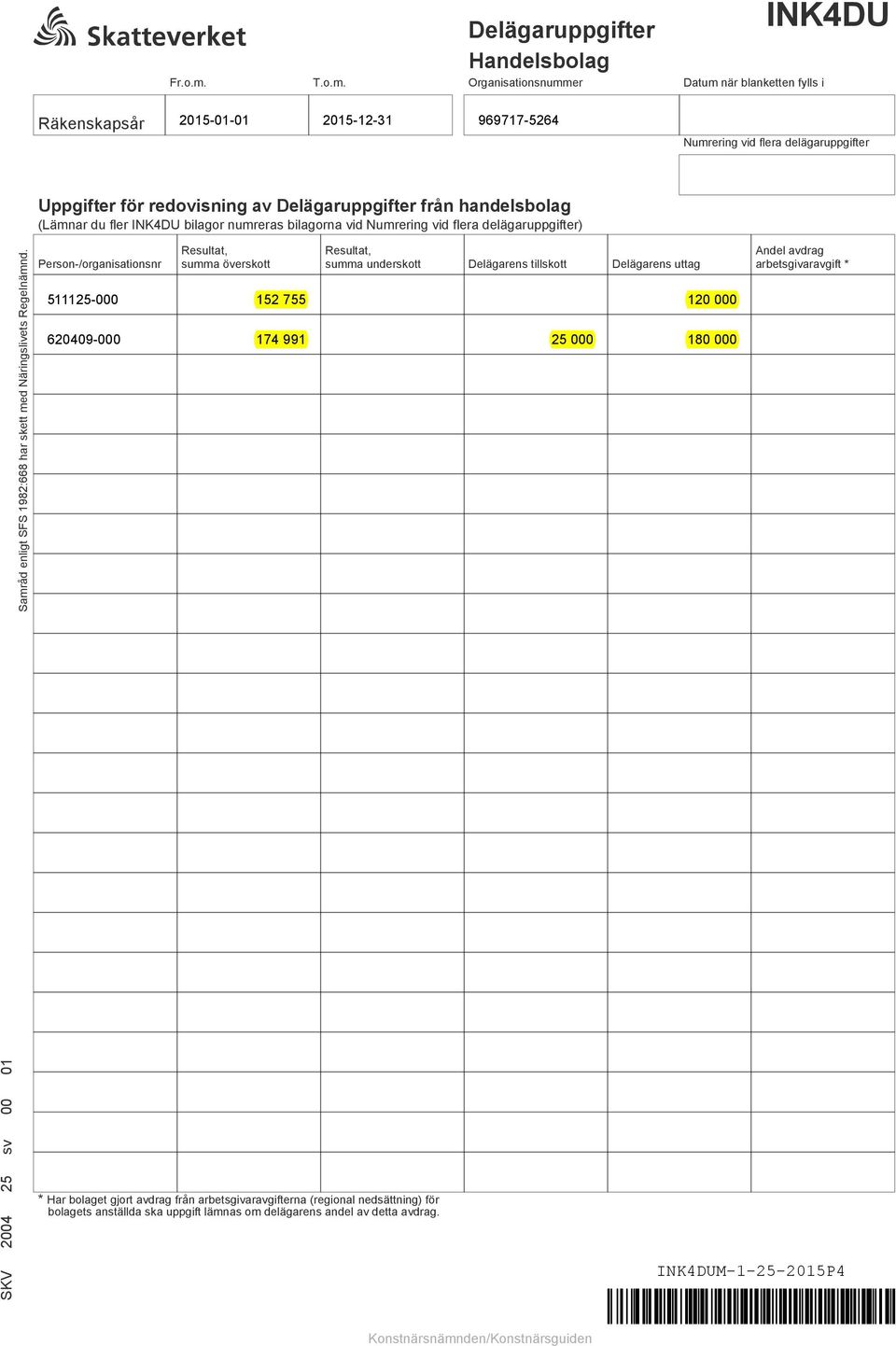 Organisationsnummer Datum när blanketten fylls i INK4DU 20150101 20151231 9697175264 Numrering vid flera delägaruppgifter Uppgifter för redovisning av Delägaruppgifter från handelsbolag