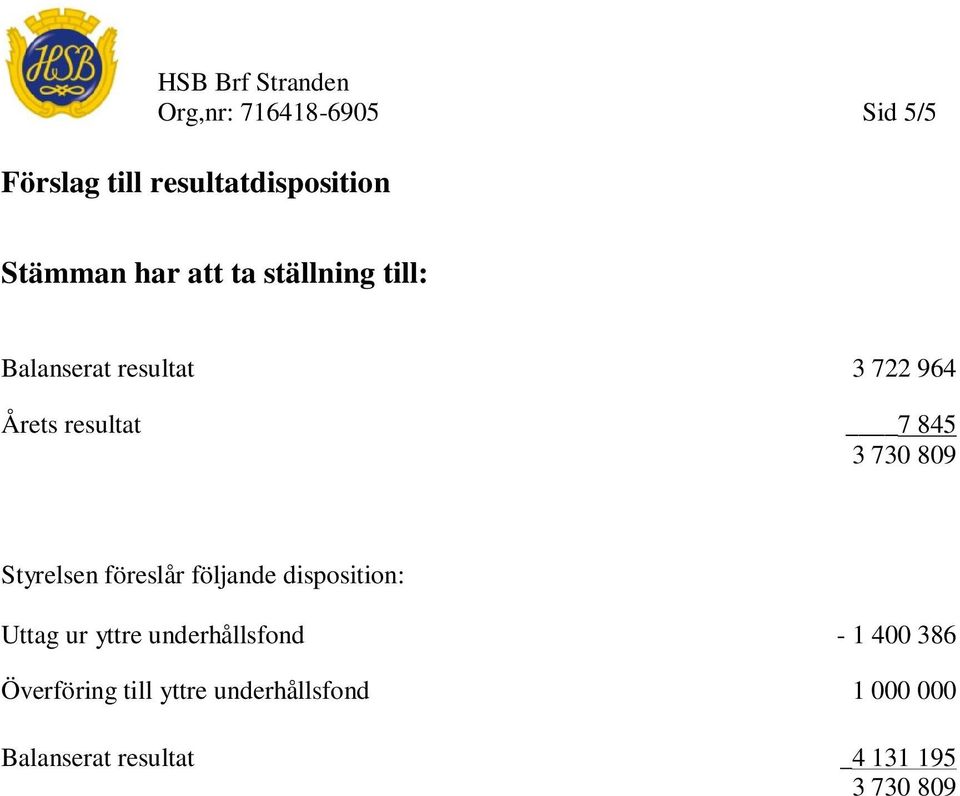Styrelsen föreslår följande disposition: Uttag ur yttre underhållsfond - 1 400