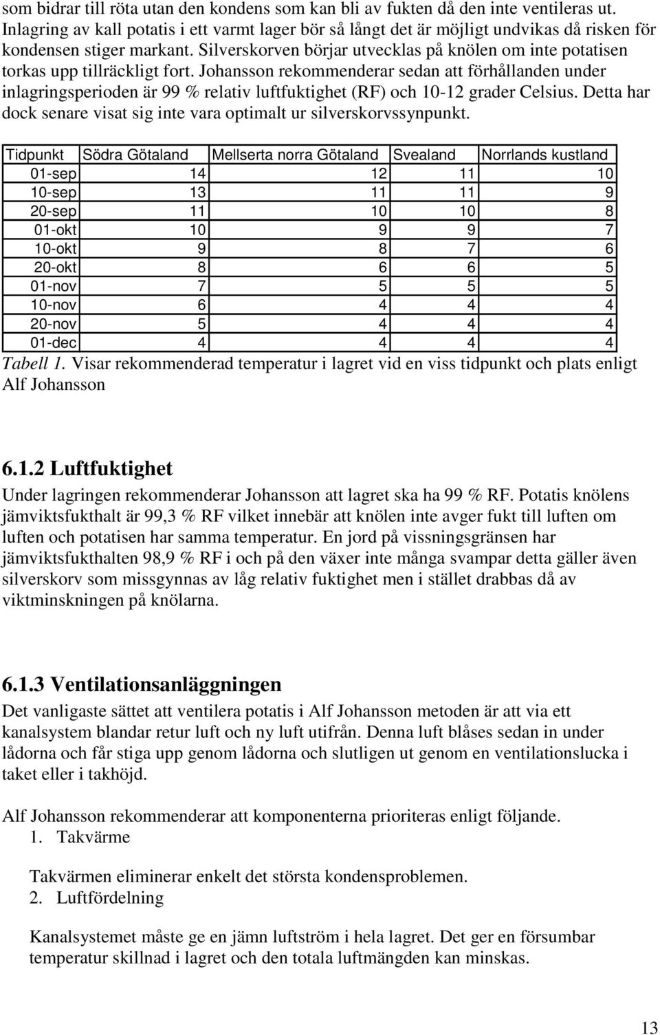 Silverskorven börjar utvecklas på knölen om inte potatisen torkas upp tillräckligt fort.