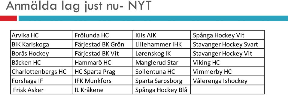 Hockey Vit Bäcken HC Hammarö HC Manglerud Star Viking HC Charlottenbergs HC HC Sparta Prag HC