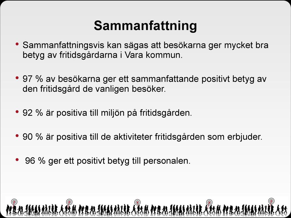 97 % av besökarna ger ett sammanfattande positivt betyg av den fritidsgård de vanligen