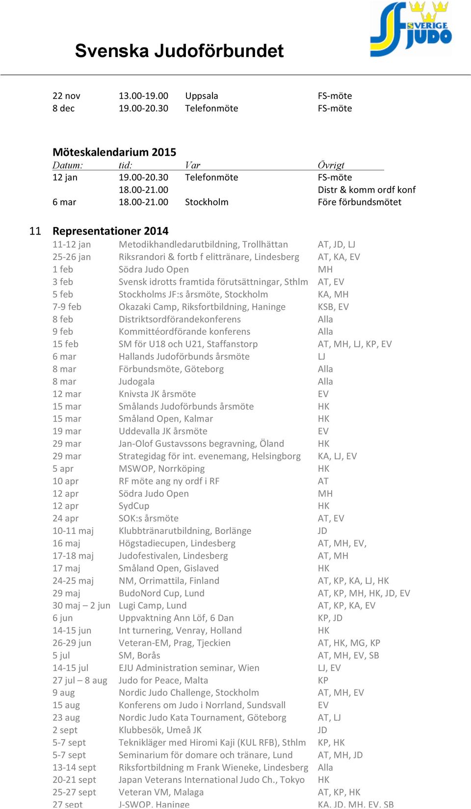 00 Stockholm Före förbundsmötet 11 Representationer 2014 11-12 jan Metodikhandledarutbildning, Trollhättan AT, JD, LJ 25-26 jan Riksrandori & fortb f elittränare, Lindesberg AT, KA, EV 1 feb Södra