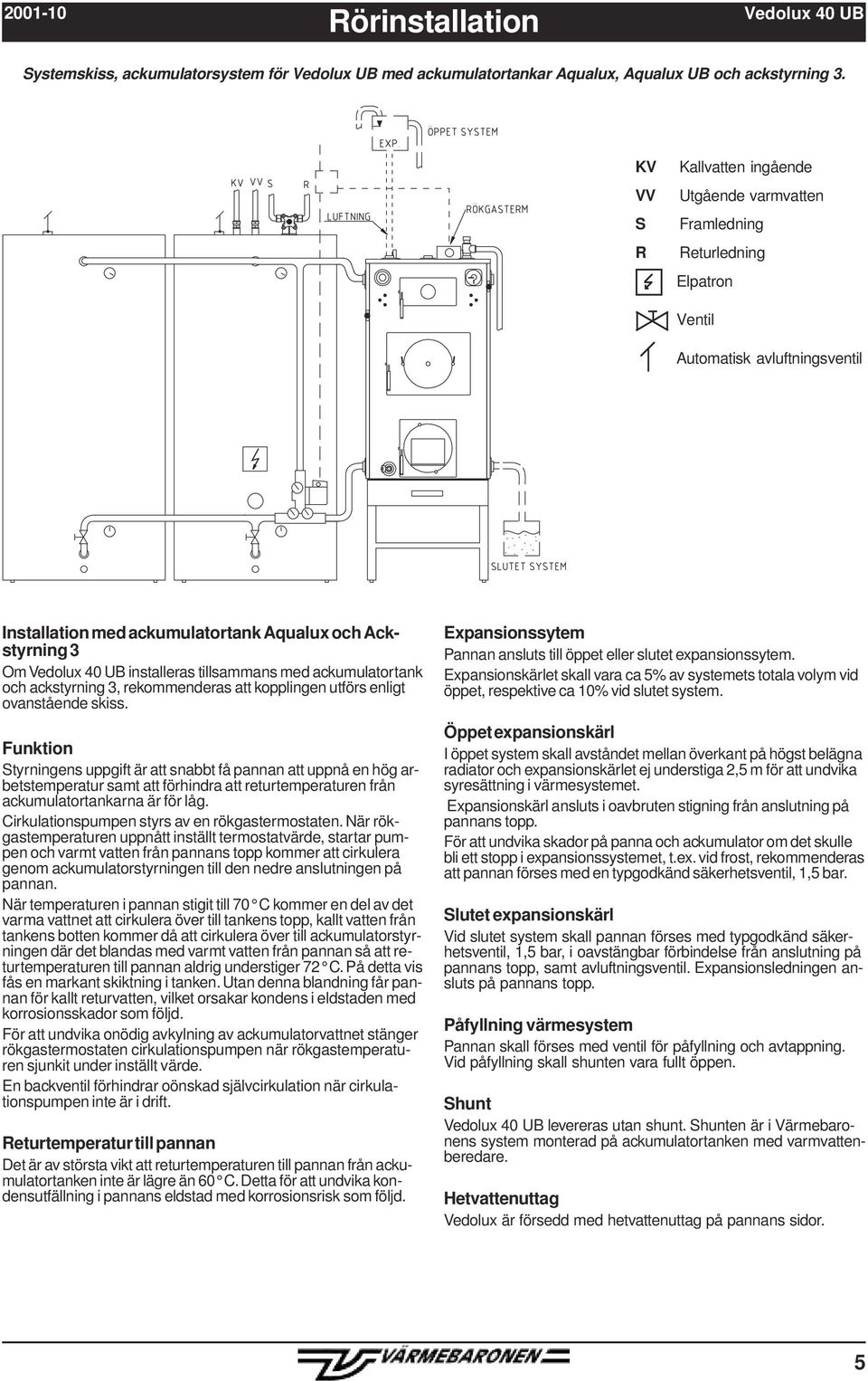 installeras tillsammans med ackumulatortank och ackstyrning 3, rekommenderas att kopplingen utförs enligt ovanstående skiss.