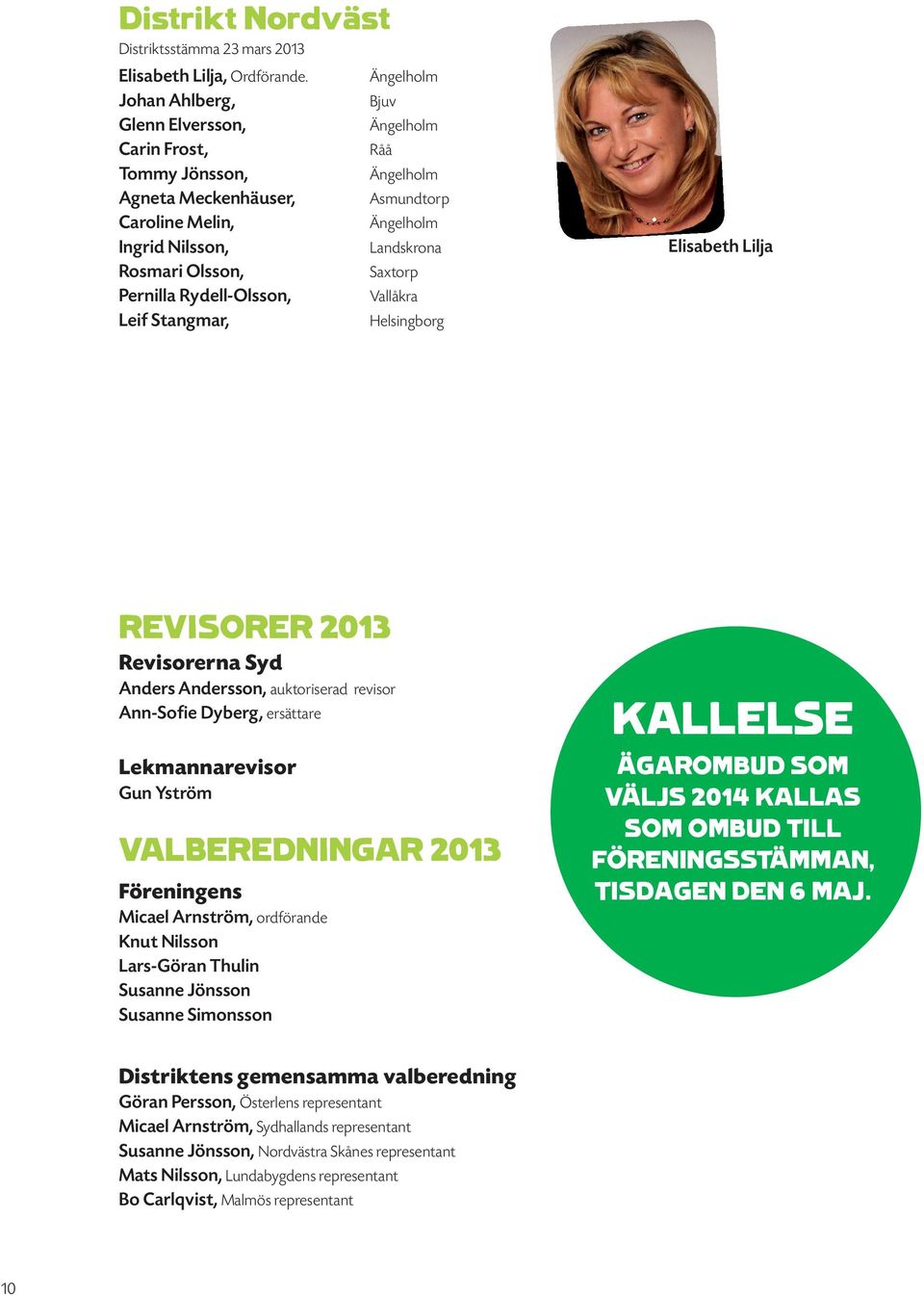 Ängelholm Asmundtorp Ängelholm Landskrona Saxtorp Vallåkra Helsingborg Elisabeth Lilja REVISORER 2013 Revisorerna Syd Anders Andersson, auktoriserad revisor Ann-Sofie Dyberg, ersättare