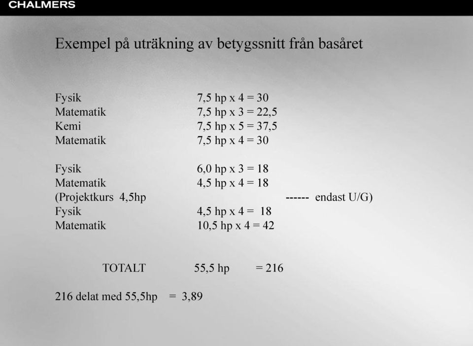 3 = 18 Matematik 4,5 hp x 4 = 18 (Projektkurs 4,5hp ------ endast U/G) Fysik 4,5