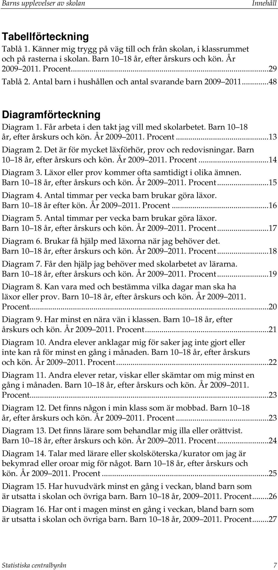 Barn 10 18 år, efter årskurs och kön. År 2009 2011. Procent... 13 Diagram 2. Det är för mycket läxförhör, prov och redovisningar. Barn 10 18 år, efter årskurs och kön. År 2009 2011. Procent... 14 Diagram 3.
