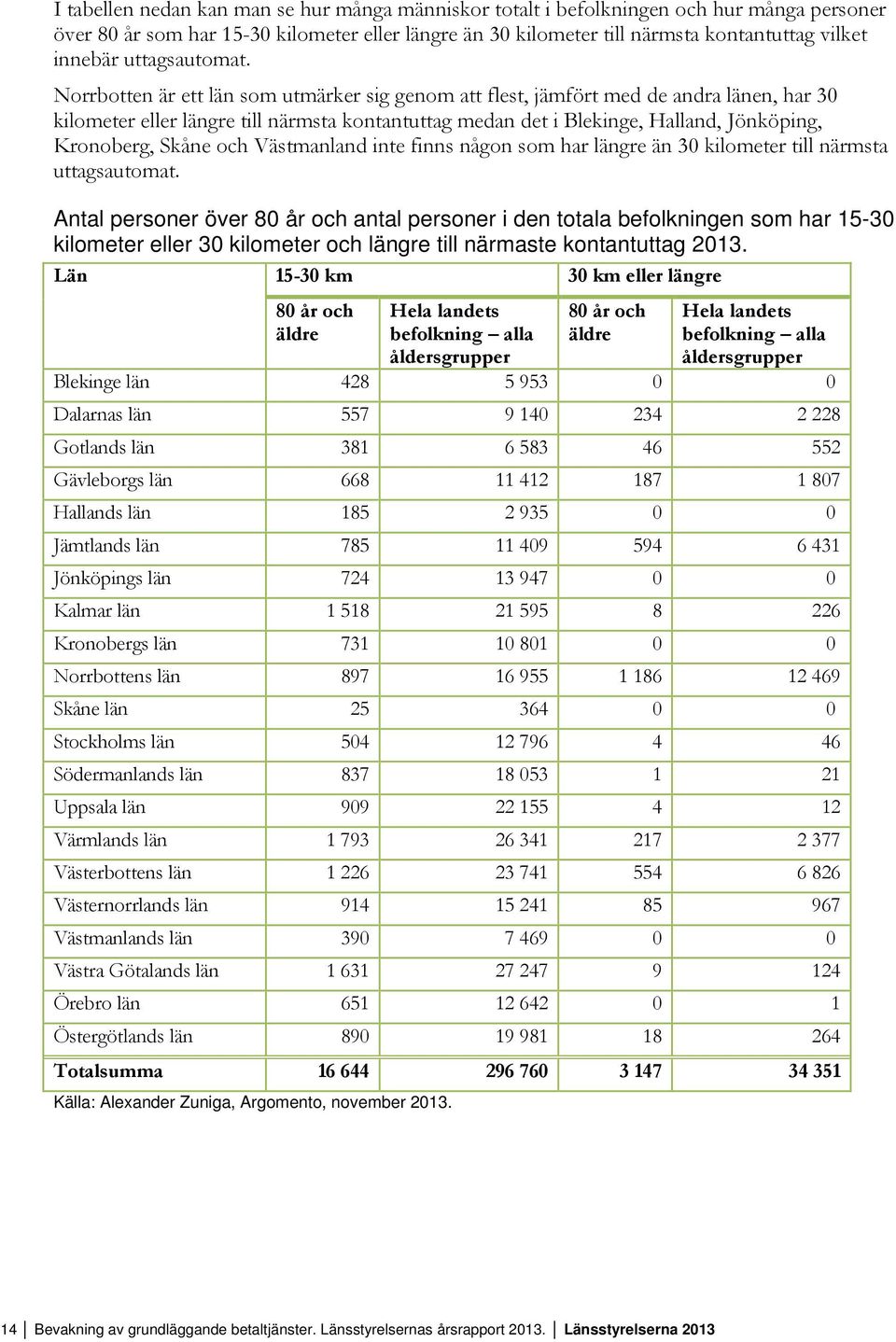 Norrbotten är ett län som utmärker sig genom att flest, jämfört med de andra länen, har 30 kilometer eller längre till närmsta kontantuttag medan det i Blekinge, Halland, Jönköping, Kronoberg, Skåne