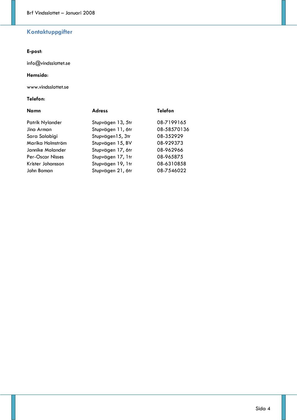 se Telefon: Namn Adress Telefon Patrik Nylander Stupvägen 13, 5tr 08-7199165 Jina Arman Stupvägen 11, 6tr