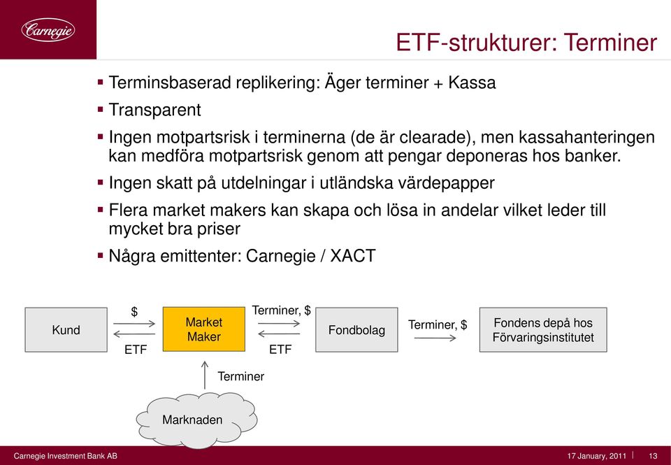 Ingen skatt på utdelningar i utländska värdepapper Flera market makers kan skapa och lösa in andelar vilket leder till mycket bra priser