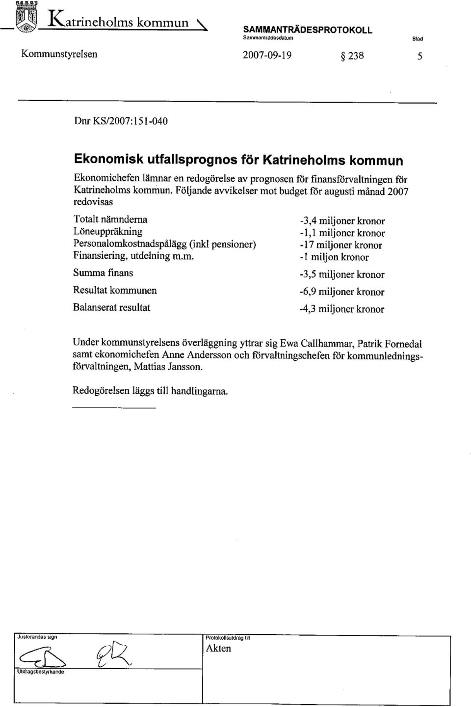 finansfòrvaltningen fòr Katrineholms kommun.