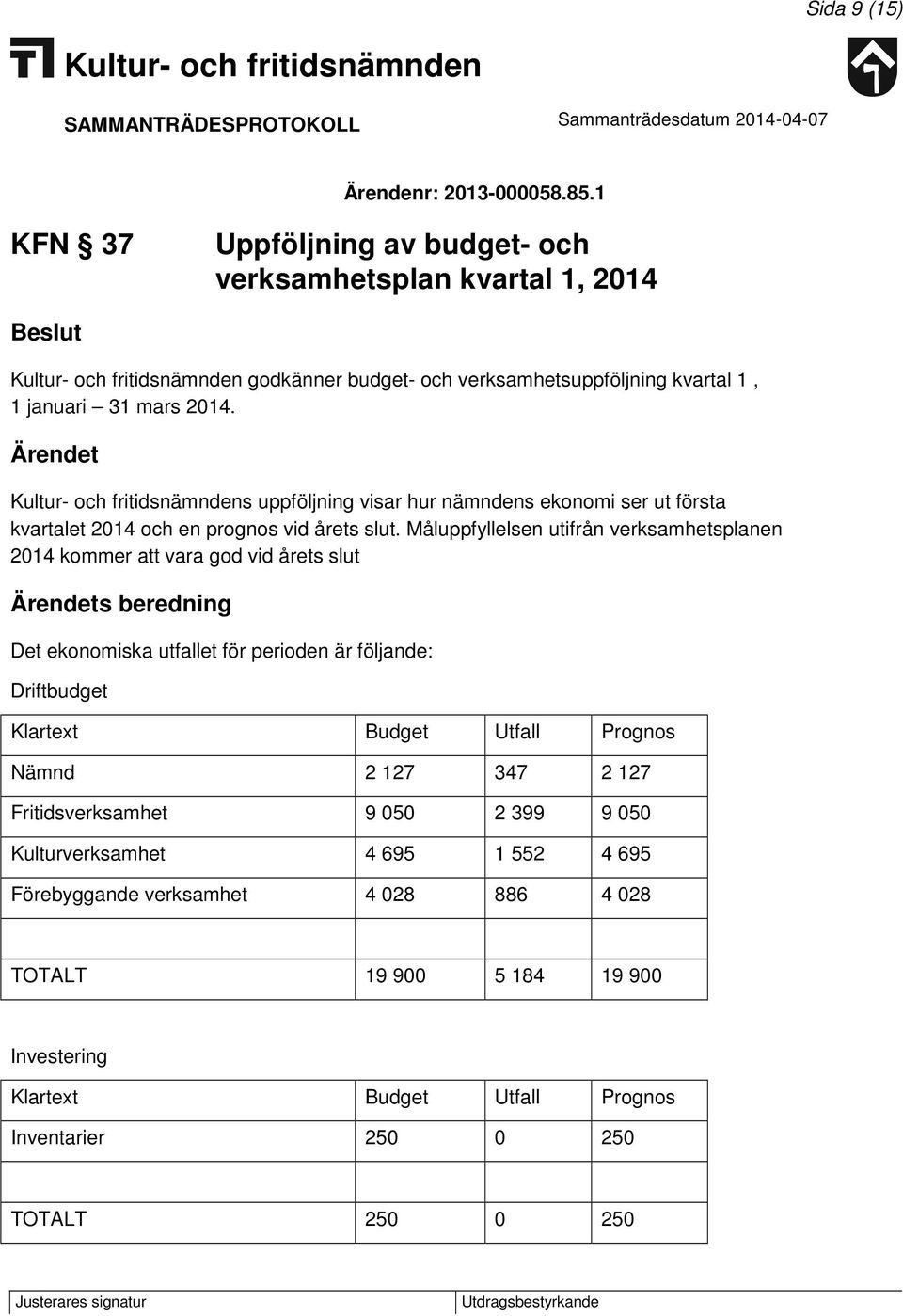 s uppföljning visar hur nämndens ekonomi ser ut första kvartalet 2014 och en prognos vid årets slut.