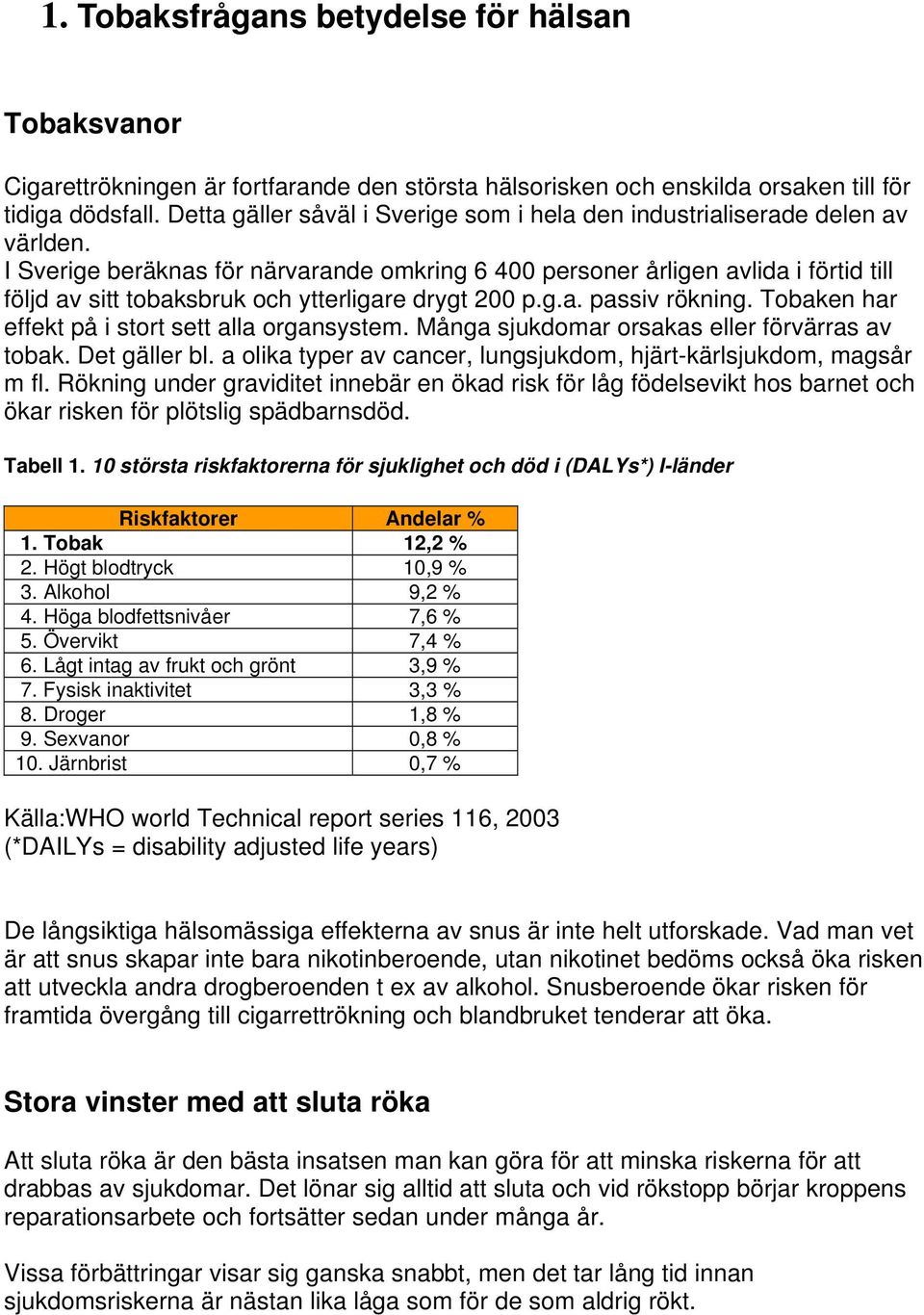 I Sverige beräknas för närvarande omkring 6 400 personer årligen avlida i förtid till följd av sitt tobaksbruk och ytterligare drygt 200 p.g.a. passiv rökning.