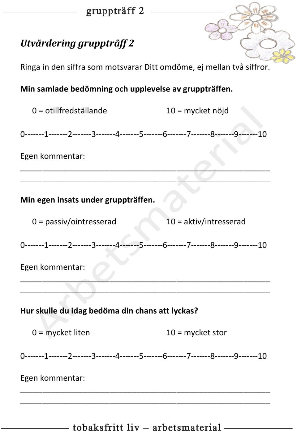 kommentar: Min egen insats under gruppträffen.