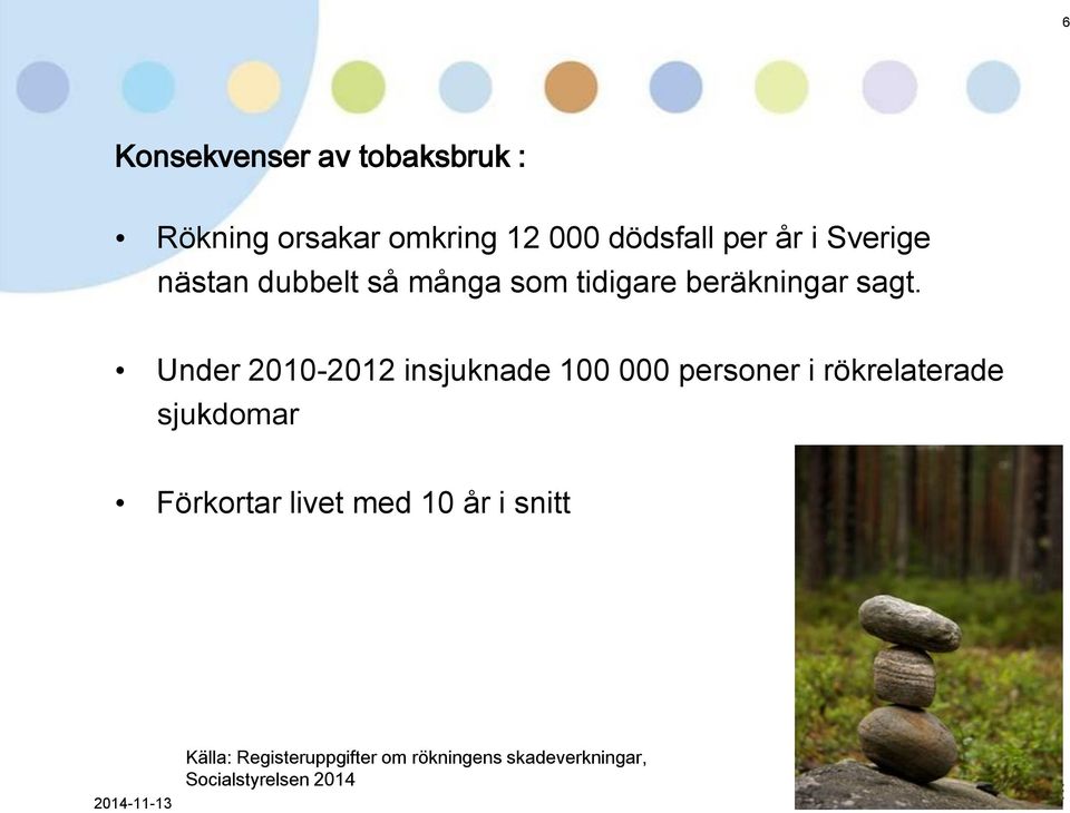 Under 2010-2012 insjuknade 100 000 personer i rökrelaterade sjukdomar Förkortar