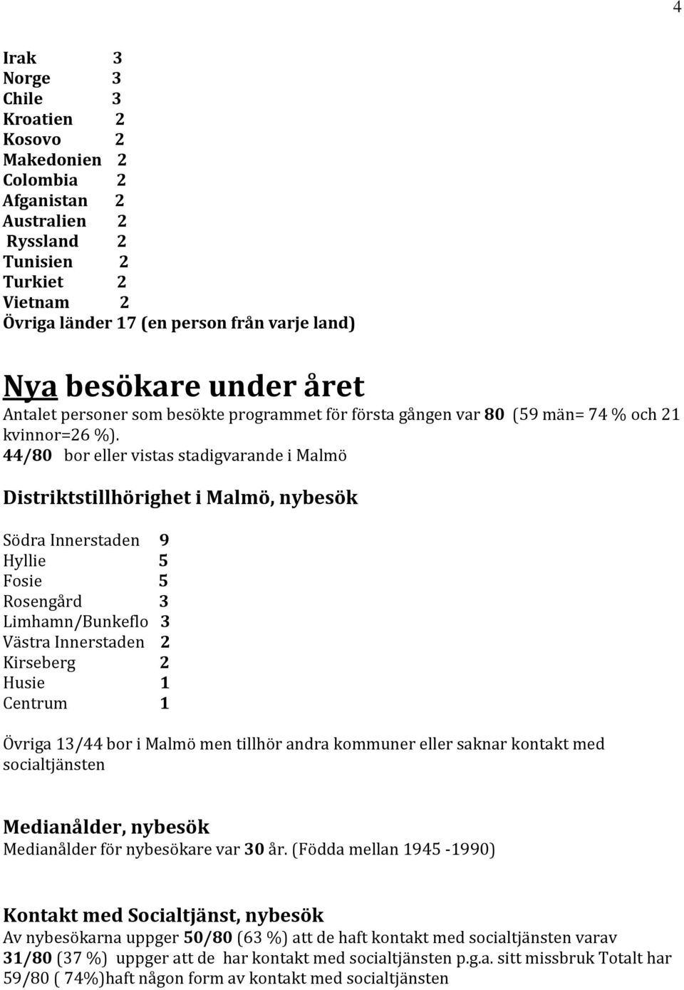 44/80 bor eller vistas stadigvarande i Malmö Distriktstillhörighet i Malmö, nybesök Södra Innerstaden 9 Hyllie 5 Fosie 5 Rosengård 3 Limhamn/Bunkeflo 3 Västra Innerstaden 2 Kirseberg 2 Husie 1