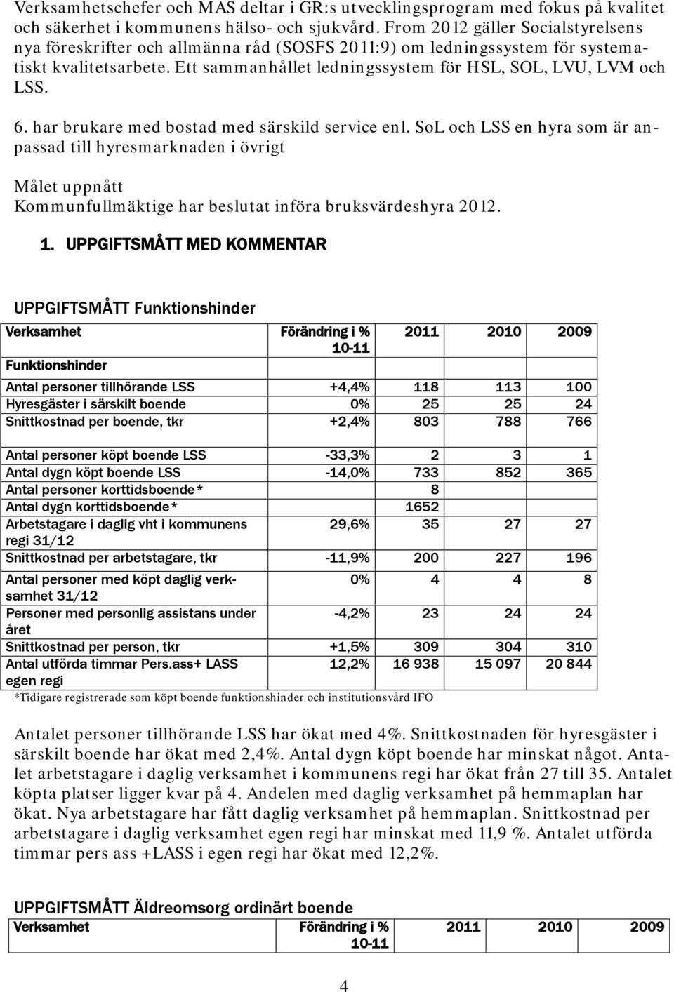 6. har brukare med bostad med särskild service enl. SoL och LSS en hyra som är anpassad till hyresmarknaden i övrigt Målet uppnått Kommunfullmäktige har beslutat införa bruksvärdeshyra 2012. 1.