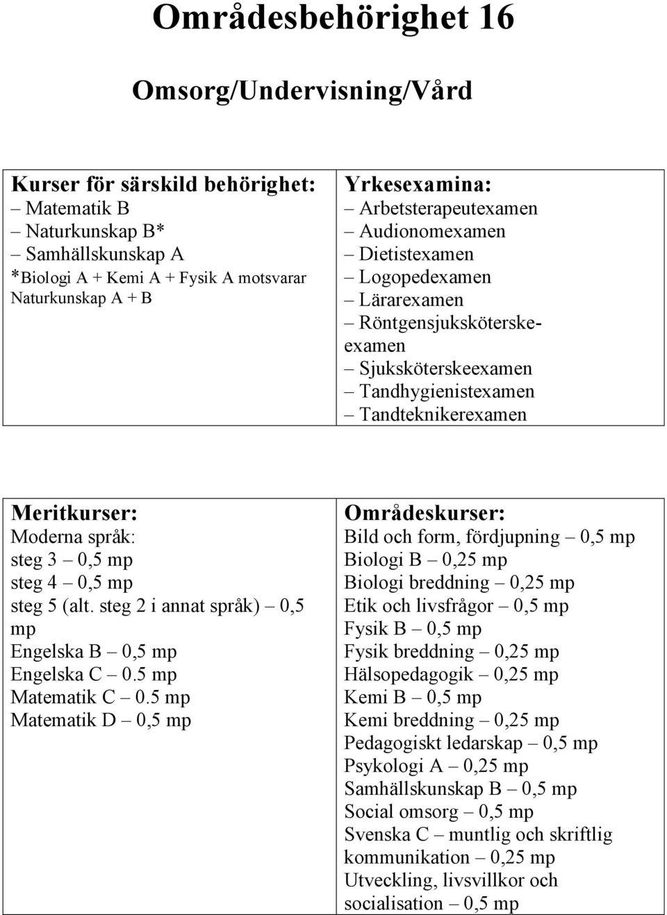 steg 2 i annat språk) 0,5 Matematik C 0.