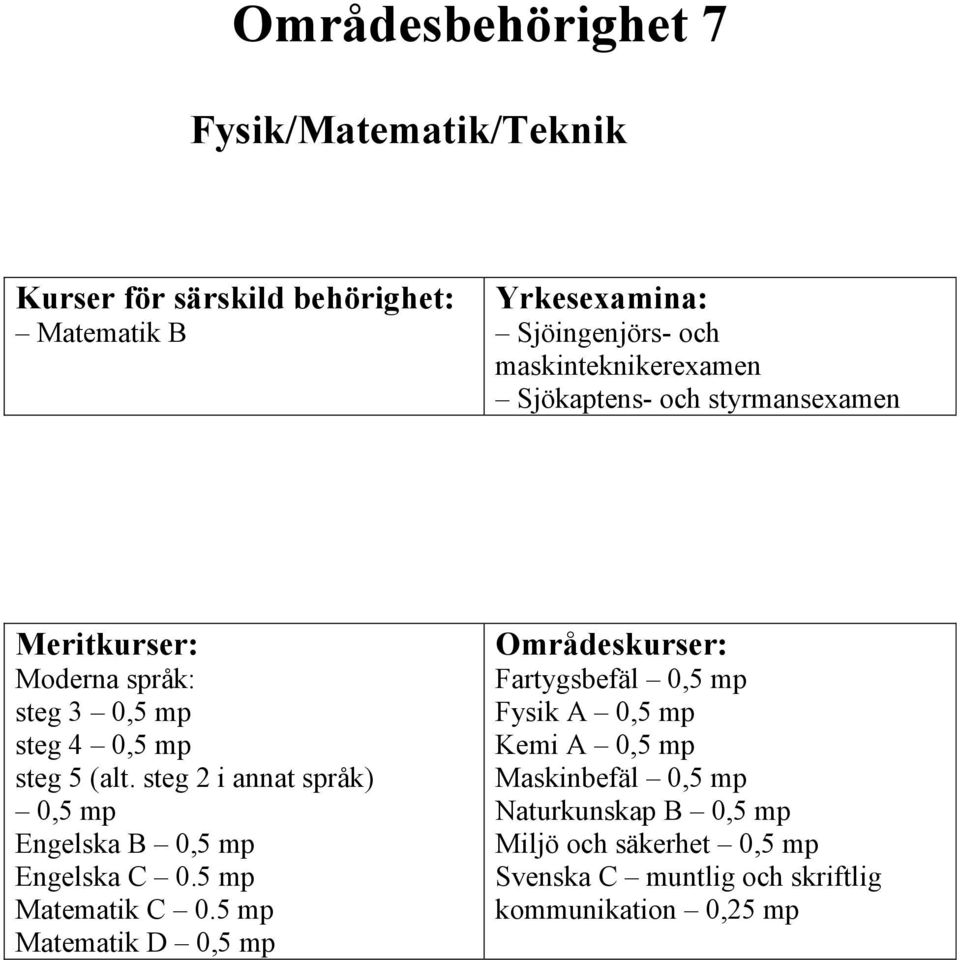 steg 2 i annat språk) 0,5 Matematik C 0.