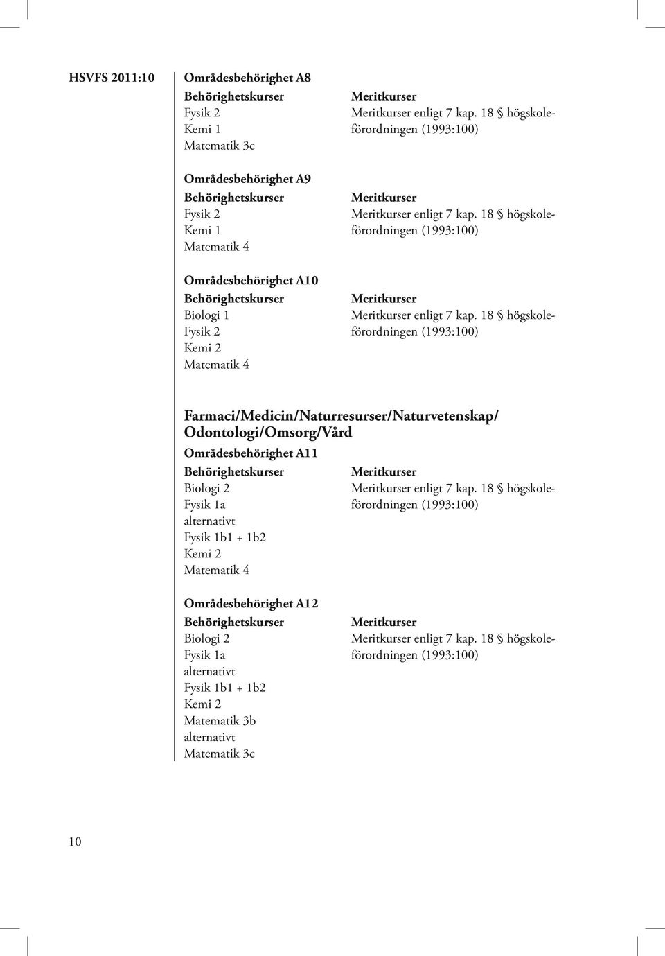 18 högskoleförordningen Områdesbehörighet A10 Biologi 1 Fysik 2 Kemi 2 Matematik 4 enligt 7 kap.