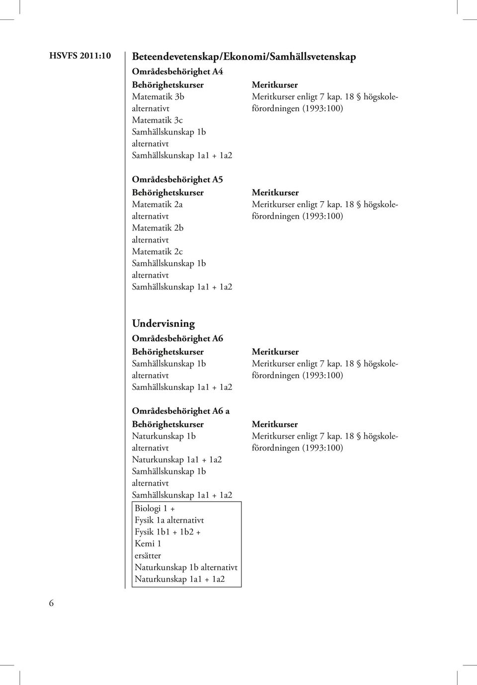 18 högskoleförordningen Undervisning Områdesbehörighet A6 Samhällskunskap 1b alternativt Samhällskunskap 1a1 + 1a2 Områdesbehörighet A6 a Naturkunskap 1b alternativt Naturkunskap 1a1 + 1a2